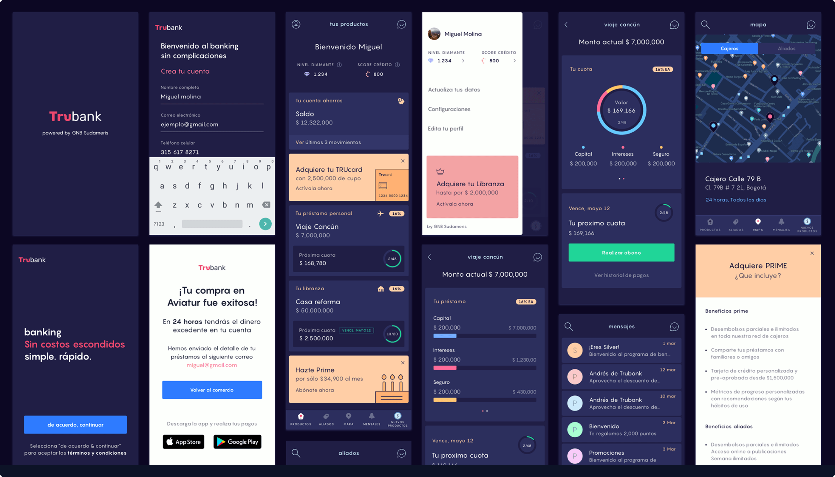 Early neobank prototypes